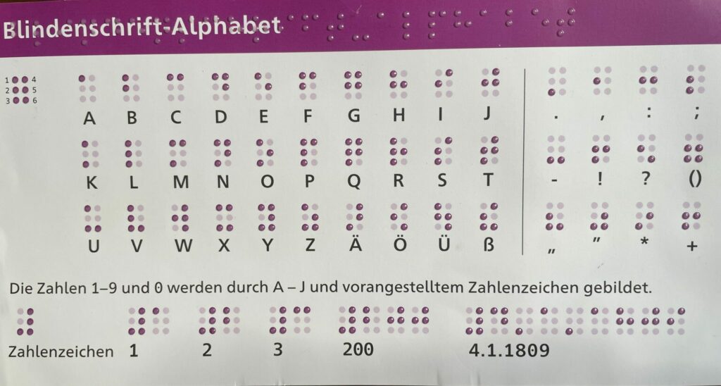 Foto: Braille-Aphabet